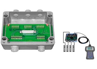 Pavone Sistemi CGS4-C接線盒