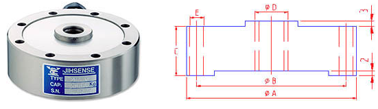 LM荷重元,臺灣JIHSENSE LM稱重傳感器