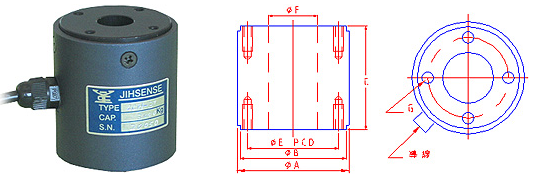 LRM荷重元,臺灣JIHSENSE LRM稱重傳感器