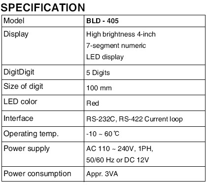 BLD-236大屏幕顯示器